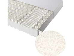 90 X 200 Cm Schuimmatras 7 Comfortzones Dikte 20Cm - Merax-Vente-unique