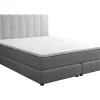 Complete Set Met Boxspring En Hoofdbord + Bedbodem + Matras + Topmatras - 160 X 200 Cm - Fluweel - Lichtgrijs - Hida Van Ysmee-Ysmée Best