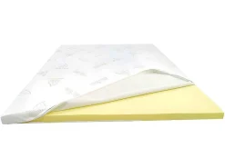 Dekmatras Luxe Met Vormgeheugen Aloe Vera Van - 180 X 200 Cm-NATUREA Outlet