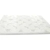 Dekmatras Met Vormgeheugenschuim Aloe Vera Van - 160 X 200 Cm-NATUREA Online