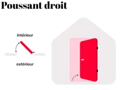 Deur Van Geglazuurd Staal En Inox H.207 X B.100 Cm Antraciet - Links Duwen - Trofa-Vente-unique New