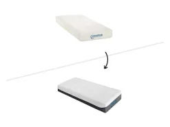 Elektrische Bedbodem En Matras Met Vormgeheugen Hesiode Iii Van - Motoren Okin - Wit - 2 X 90 X 200 Cm-DREAMEA Outlet