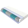 Matras Met Pocketvering 100X200 Cm, Stevigheid H3 Van-MISTER SANDMAN Best