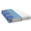 Matras 160X200 Cm Met Pocketveringkern, Stevigheidsgraden H3 En H4 Van-MISTER SANDMAN Outlet