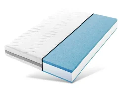 Matras 160X200 Cm Met Pocketveringkern, Stevigheidsgraden H3 En H4 Van-MISTER SANDMAN Outlet
