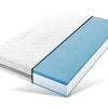 Matras 90X200 Cm Met Pocketveringkern, Stevigheidsgraden H3 En H4 Van-MISTER SANDMAN Sale