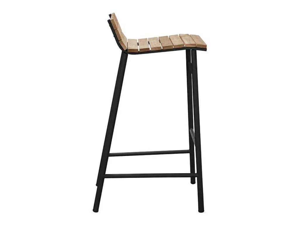 Mexico Barsets Tuin Natuur.-Venture Home Outlet