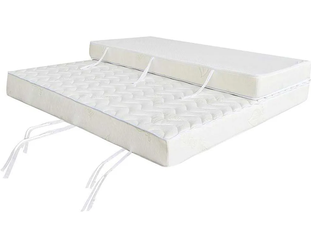 Schuimmatras 140X 190Cm Voor Bz Met Aloe Vera Dikte 12Cm - Fiesta Van-NATUREA New