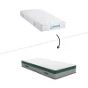 Set Bedbodem + Matras Met Pocketveren Prestige Van Ysmee - 90 X 200 Cm-Ysmée New