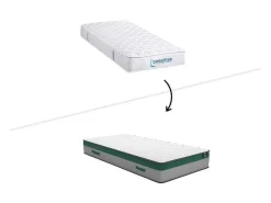 Set Bedbodem + Matras Met Pocketveren Prestige Van Ysmee - 90 X 200 Cm-Ysmée New