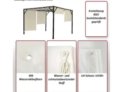 Vervangen Overkapping Voor Pergola Beja, Groen-Vente-unique Sale